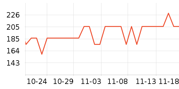 ��͵綯��ˢ��ʷ�۸�