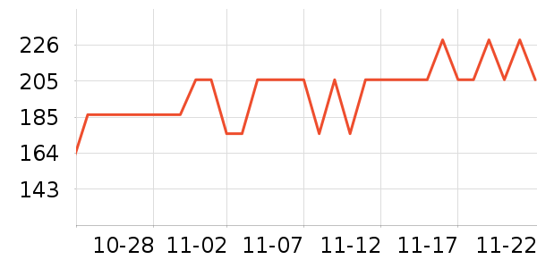 ��͵綯��ˢ��ʷ�۸�