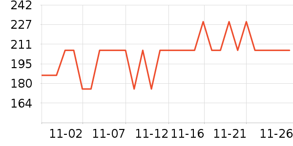 ��͵綯��ˢ��ʷ�۸�