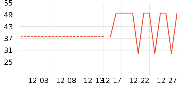 ����������������ʷ�۸�