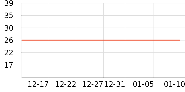 ��������ʳƷ��ʷ�۸�