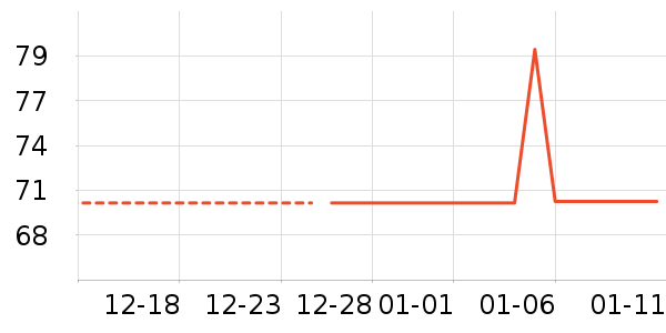 С����������װ��ʷ�۸�