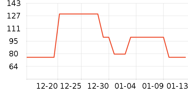 3CE���ʴ���/������ʷ�۸�