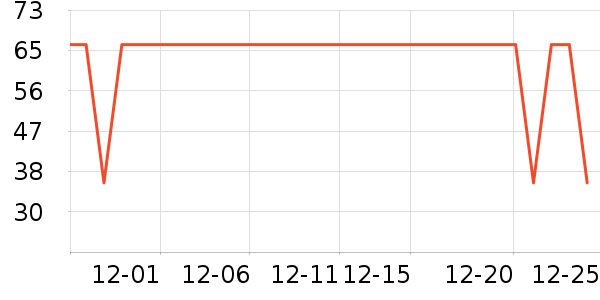 �춹��ů������ʷ�۸�