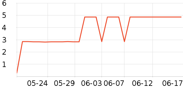 ����Ʒ�Ƴ�����ֽ��ʷ�۸�