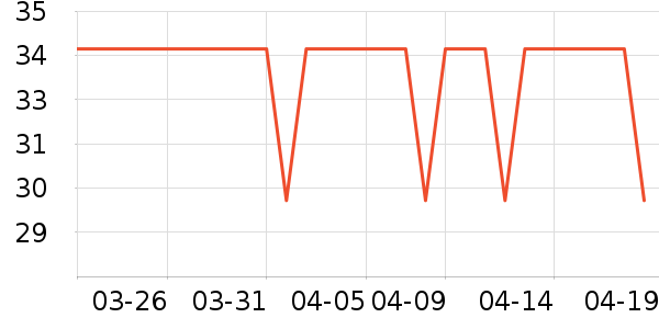 �������ˮ��/��ˮƿ��ʷ�۸�