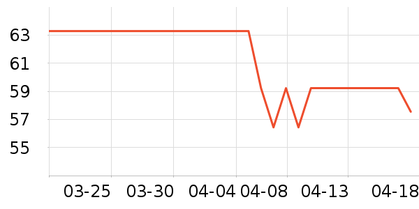 ͬ���ø��Ƽ�����������ʷ�۸�