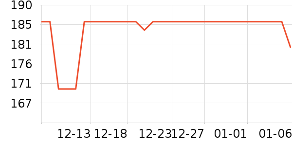 �¿¾����������ʷ�۸�