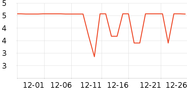 ����Ʒ��ϴ�·���ʷ�۸�