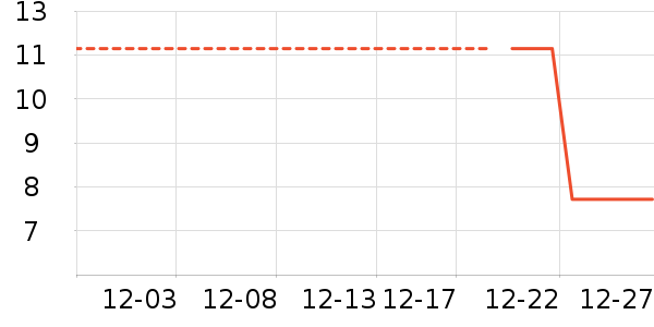 õ���ձ���������ʷ�۸�