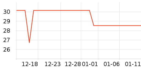 ��������/�̲�/������ʷ�۸�