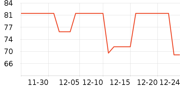 С�����Ҿ���Ʒ��ʷ�۸�