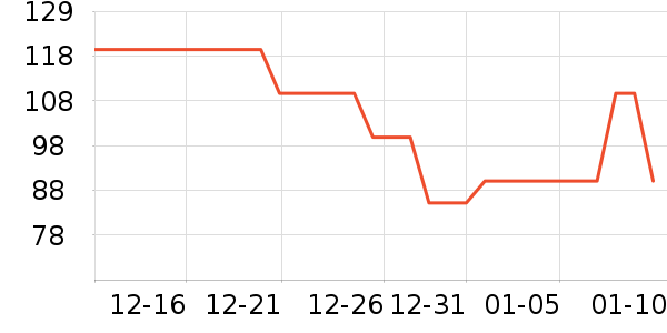 ����ݮ��ݮ��ʷ�۸�