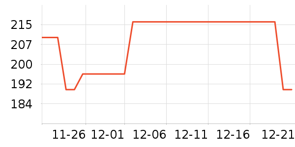 ̩ͯ��ͯ���޷���ʷ�۸�