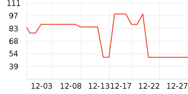 è��˯��/�Ҿӷ���װ��ʷ�۸�