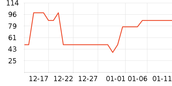 è��˯��/�Ҿӷ���װ��ʷ�۸�