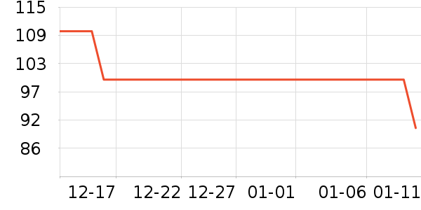 ����˯��/�Ҿӷ���װ��ʷ�۸�