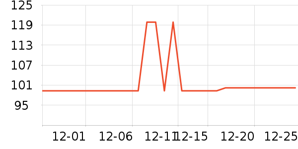 ����˯��/�Ҿӷ���װ��ʷ�۸�