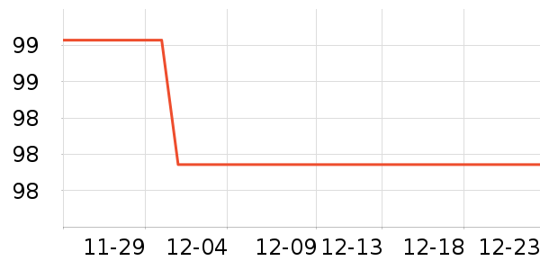 �����Ǳ���ʷ�۸�