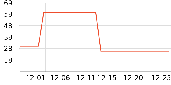 �ٲ�ζ����Ʒ��ʷ�۸�