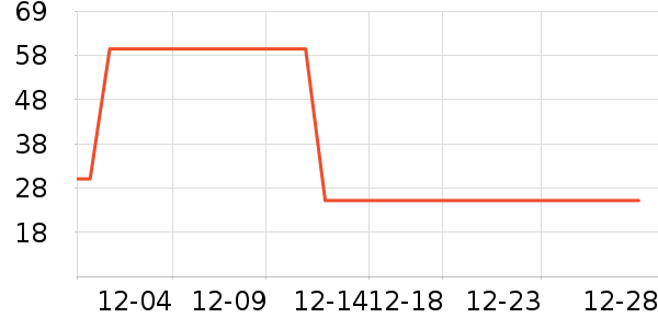 �ٲ�ζ����Ʒ��ʷ�۸�