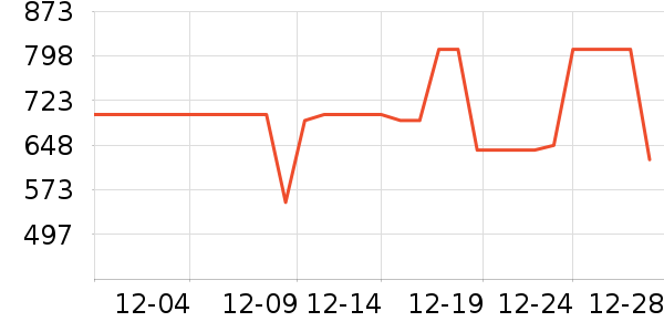 ����ϴ�»���ʷ�۸�