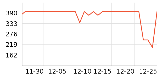 ����֮�����޷���ʷ�۸�