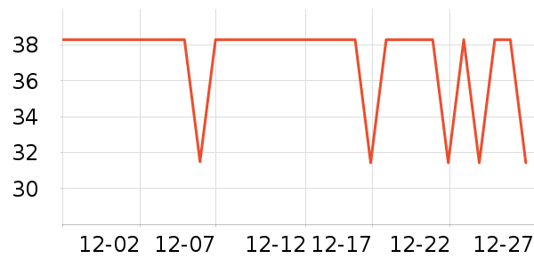 �����ֻ���������ʷ�۸�