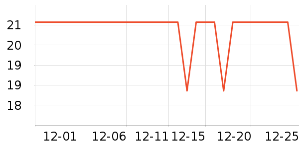 ���˴�����Ʒ��ʷ�۸�