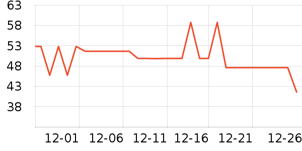 è��Ůʿ�ڿ���ʷ�۸�