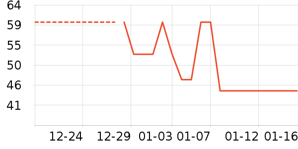 Ī������ʿ�ڿ���ʷ�۸�