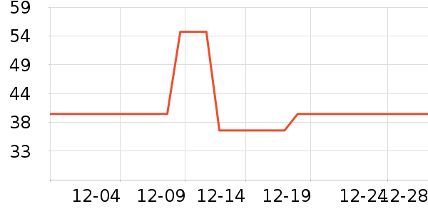 �ϼ�����ʿ�ڿ���ʷ�۸�