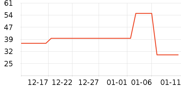 �ϼ�����ʿ�ڿ���ʷ�۸�