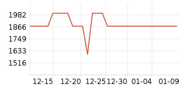 �����������̻���ʷ�۸�