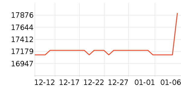 �߲ʺ��Կ���ʷ�۸�