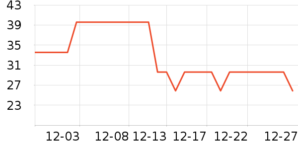 �ϼ���Ůʿ�ڿ���ʷ�۸�