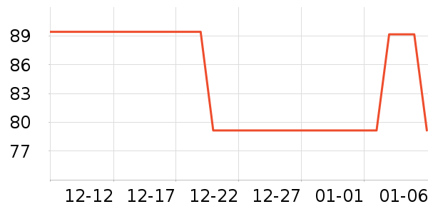 ������������ʷ�۸�