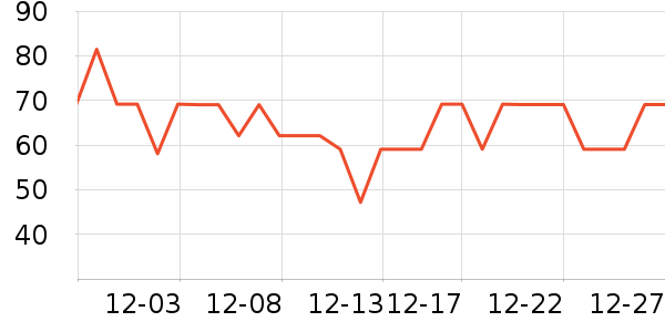 ��ӡ��Ʒ��Ʒ���� ��ʷ�۸�