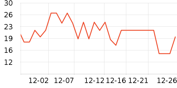 ���°��Ʒ��ʷ�۸�