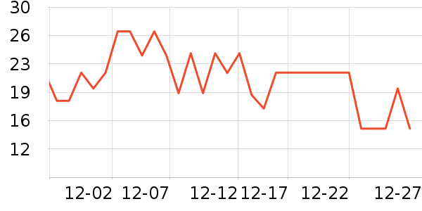 ���°��Ʒ��ʷ�۸�