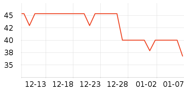 ������ѡ����������Ʒ��ʷ�۸�