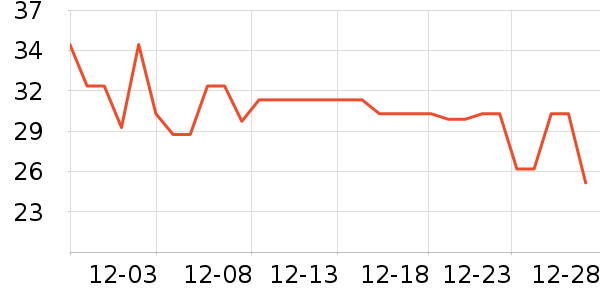 ����������ʿ��Ь��ʷ�۸�