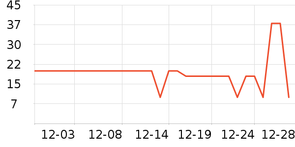 é��ơ����ʷ�۸�