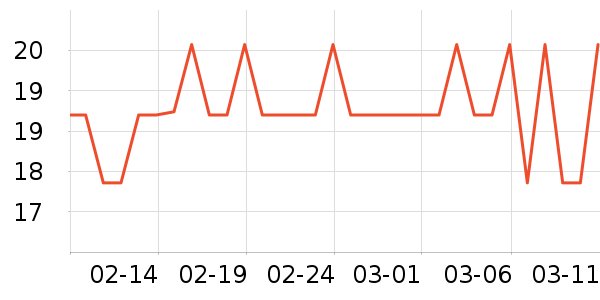 ���ж���/�߲˸���ʷ�۸�