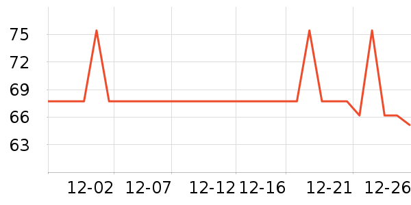 С�׵綯��ˢ��ʷ�۸�