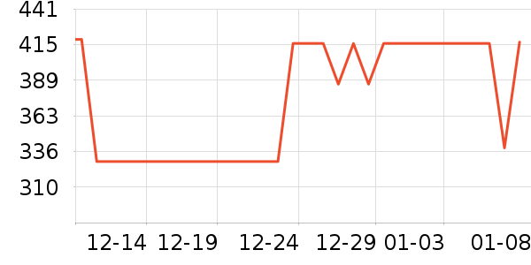 �����������׷�/��������ʷ�۸�