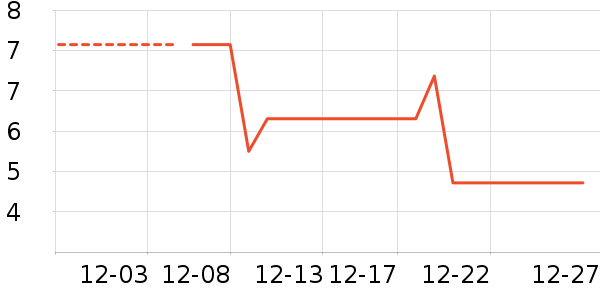 ��������������ʷ�۸�