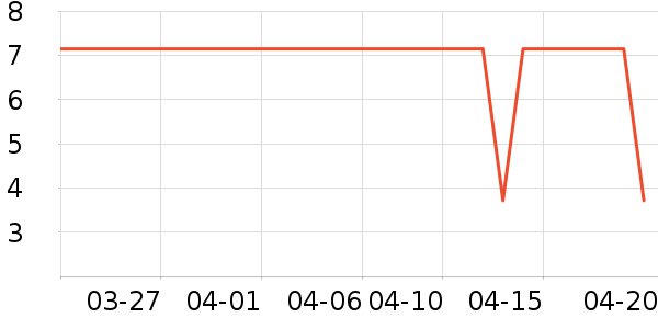 ��������������ʷ�۸�