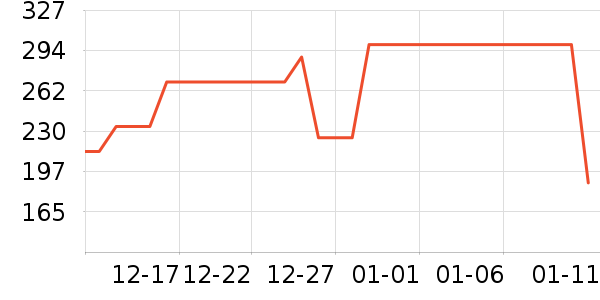 ����˯��/�Ҿӷ���װ��ʷ�۸�