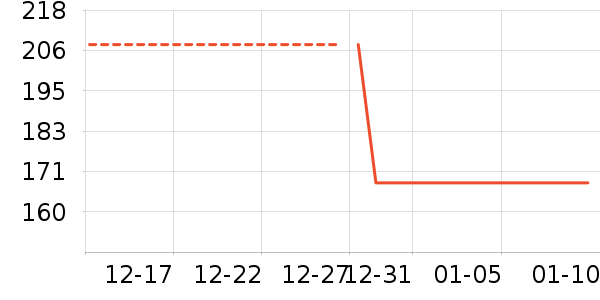 ����Ʒ�Ƴ�����/ӣ����ʷ�۸�